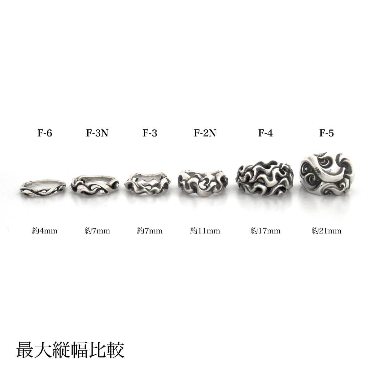 Undulate Flare Ring NEO S